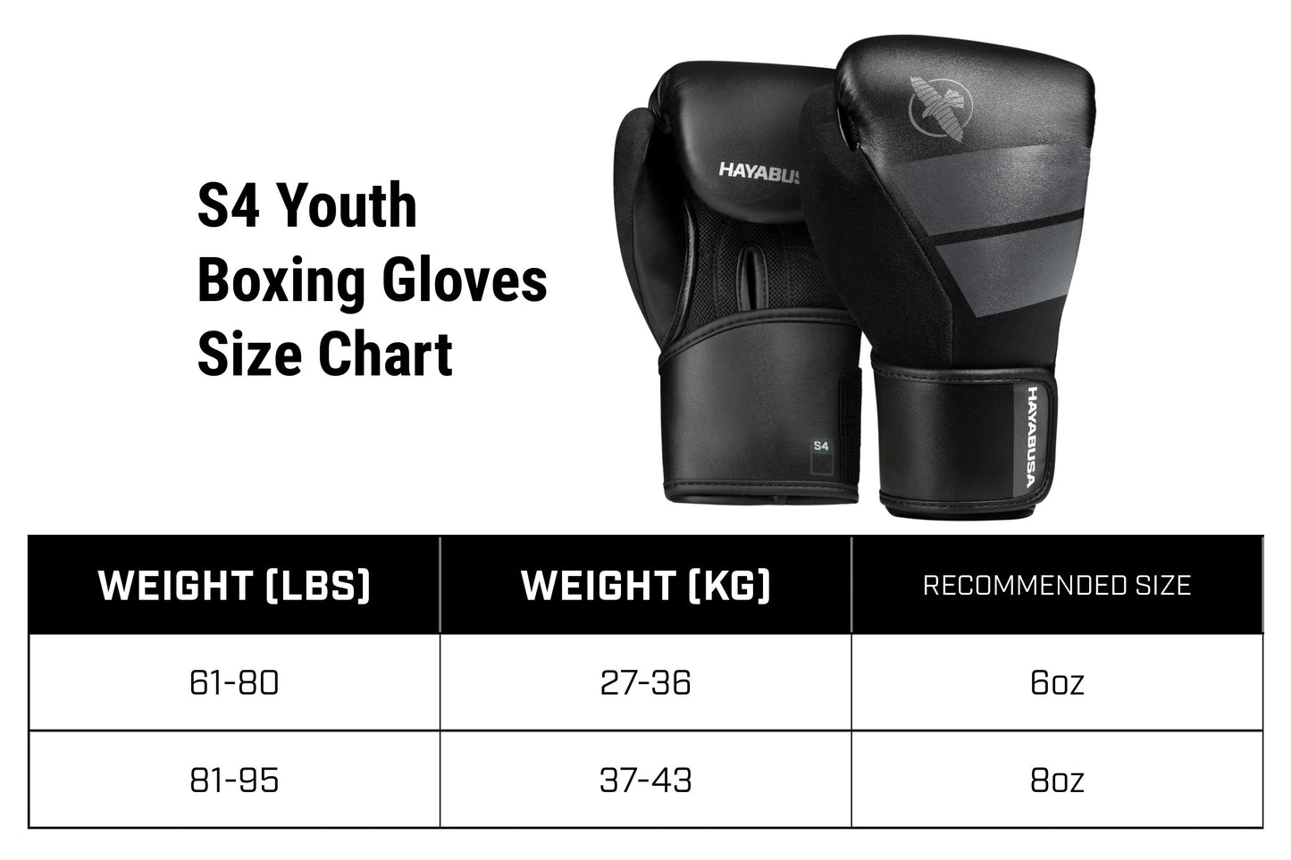 Guantes de Box Hayabusa S4 para Niños (Negro / Gris) (Disponible por Encargo)