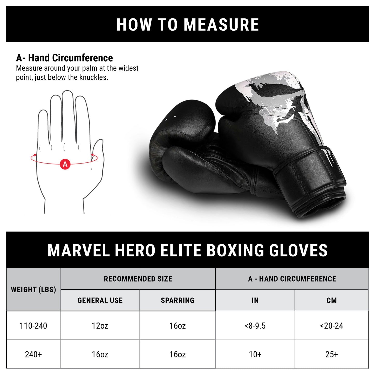 Guantes de Box Hayabusa T3 Edición Punisher (Marvel) (Disponible por Encargo)