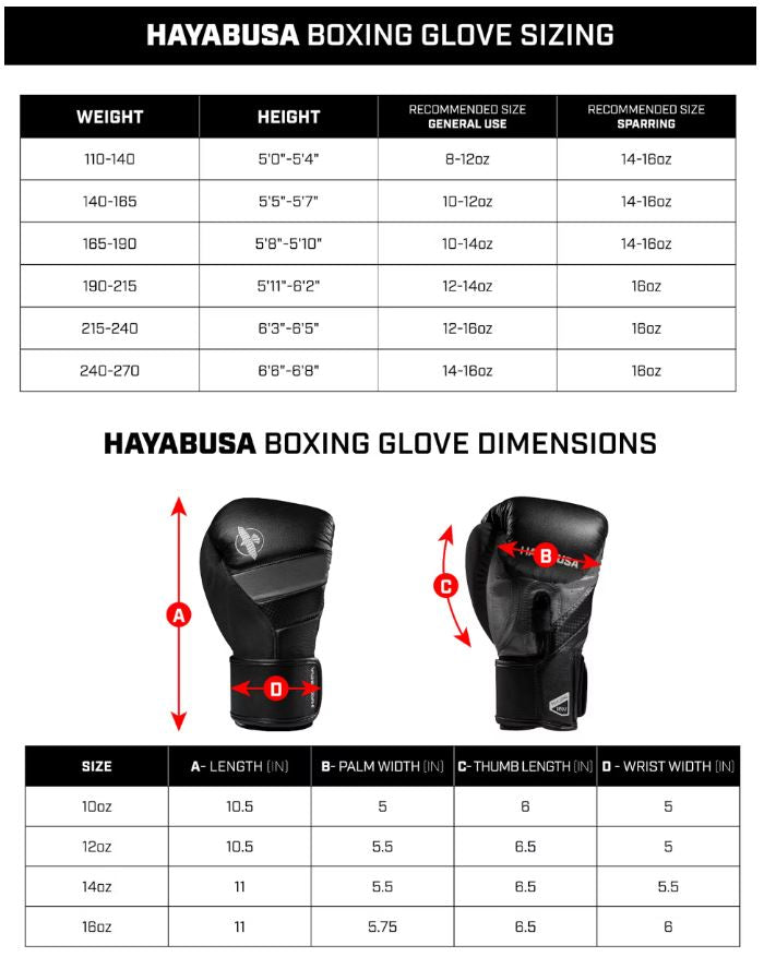 Guantes de Box Hayabusa T3 con Cierre con Cordón (Negro / Blanco) (Disponible por Encargo)
