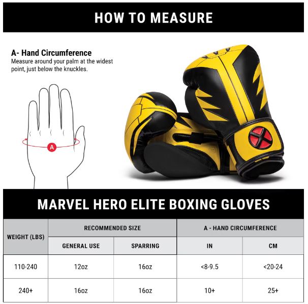 Guantes de Box Hayabusa T3 Edición Wolverine (Marvel) (Disponible por Encargo)