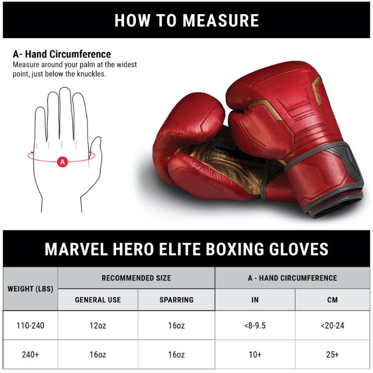 Guantes de Box Hayabusa T3 Edición Iron Man(Marvel) (Disponible por Encargo)