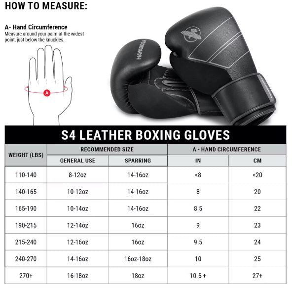 Guantes de Box Hayabusa S4 (Cuero) (Blanco / Negro) (Disponible por Encargo)