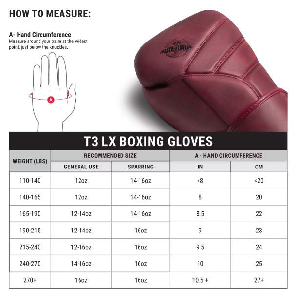 Guantes de Box Hayabusa T3 de Cuero de Lujo (Negro / Dorado) (Disponible por Encargo)