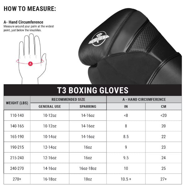 Guantes de Box Hayabusa T3 (Negro / Gris) (Disponible por Encargo)