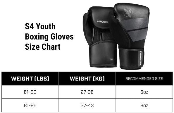 Guantes de Box Hayabusa S4 para Niños (Rosado / Negro) (Disponible por Encargo)