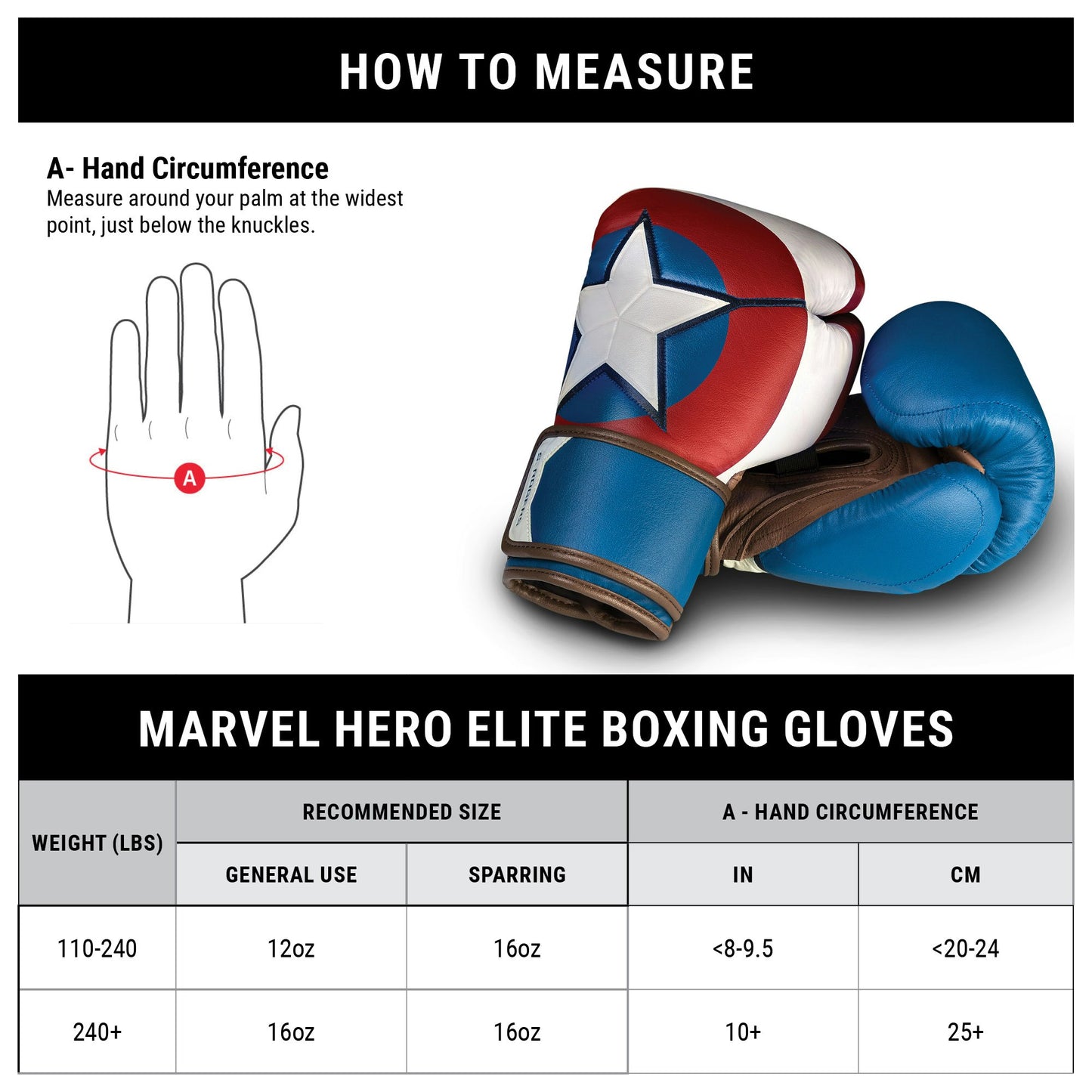 Guantes de Box Hayabusa T3 Edición Capitán América Steve Rogers (Marvel) (Disponible por Encargo)
