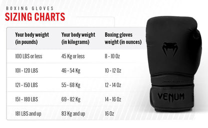 Guantes de Box Venum Contender 1.5 (Gris / Dorado) (Disponible por Encargo)