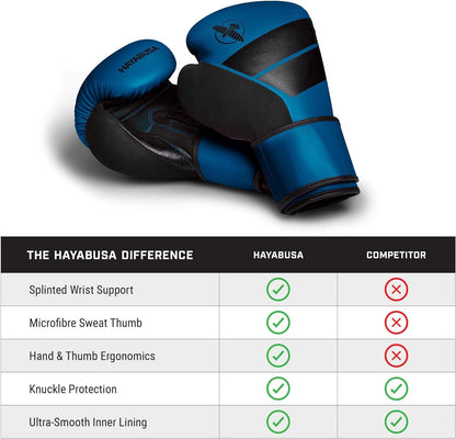 Guantes de Box Hayabusa S4 (Azul / Negro) (Disponible por Encargo)