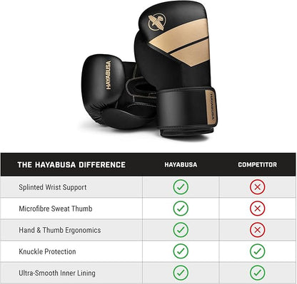 Guantes de Box Hayabusa S4 (Negro / Dorado) (Disponible por Encargo)