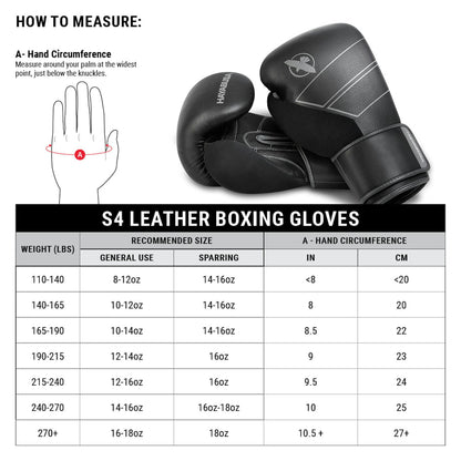 Guantes de Box Hayabusa S4 (Cuero) (Blanco) (Disponible por Encargo)