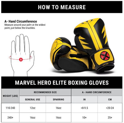 Guantes de Box Hayabusa T3 Edición Wolverine (Marvel) (Disponible por Encargo)