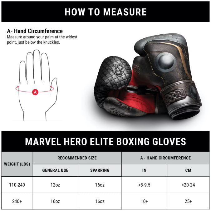 Guantes de Box Hayabusa T3 Edición Thor (Marvel) (Disponible por Encargo)