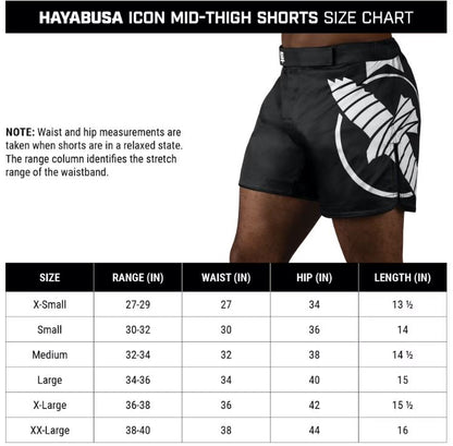 Fightshorts Hayabusa Icon (Cortos) (Turquesa / Blanco) (Disponible en Costa Rica y por Encargo)