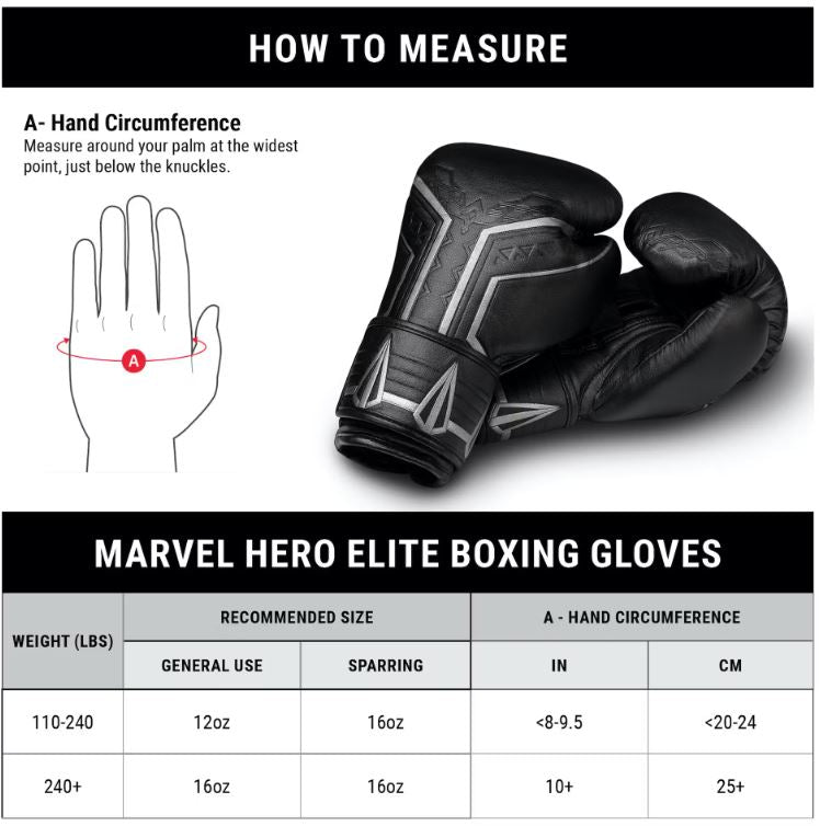 Guantes de Box Hayabusa T3 Edición Black Panther (Marvel) (Disponible por Encargo)