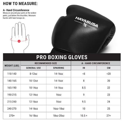 Guantes de Box Hayabusa Pro (Negro) (Disponible por Encargo)