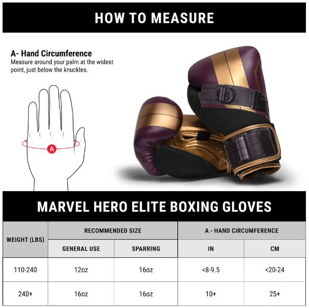 Guantes de Box Hayabusa T3 Edición Batroc (Marvel) (Disponible por Encargo)