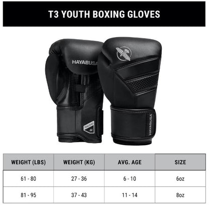 Guantes de Box Hayabusa T3 para Niños Neón (Anaranjado / Blanco) (Disponible por Encargo)