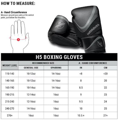 Guantes de Box Hayabusa H5 (Negro/ Dorado) (Disponible por Encargo)