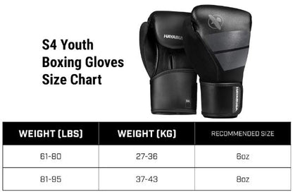 Guantes de Box Hayabusa S4 para Niños (Azul/ Negro) (Disponible por Encargo)