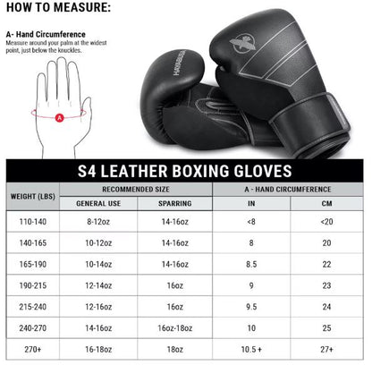 Guantes de Box Hayabusa S4 (Cuero) (Blanco / Negro) (Disponible por Encargo)