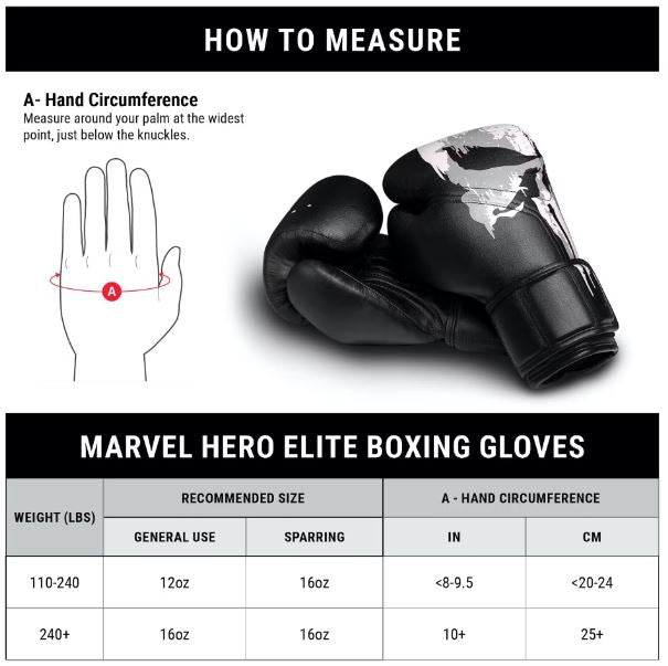 Guantes de Box Hayabusa T3 Edición Punisher (Marvel) (Disponible por Encargo)