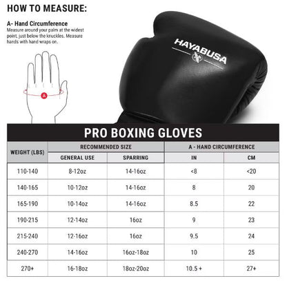 Guantes de Box Hayabusa Pro con Cierre con Cordón (Negro) (Disponible por Encargo)