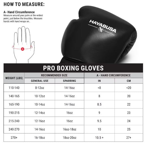 Guantes de Box Hayabusa Pro con Cierre con Cordón (Blanco) (Disponible por Encargo)