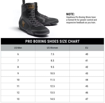 Zapatos de Box Hayabusa Pro (Negro) (Disponible por Encargo)