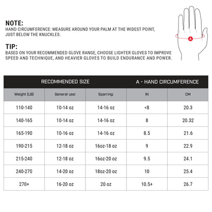 Guantes de Box Hayabusa T360 (Gris) (Disponible por Encargo)