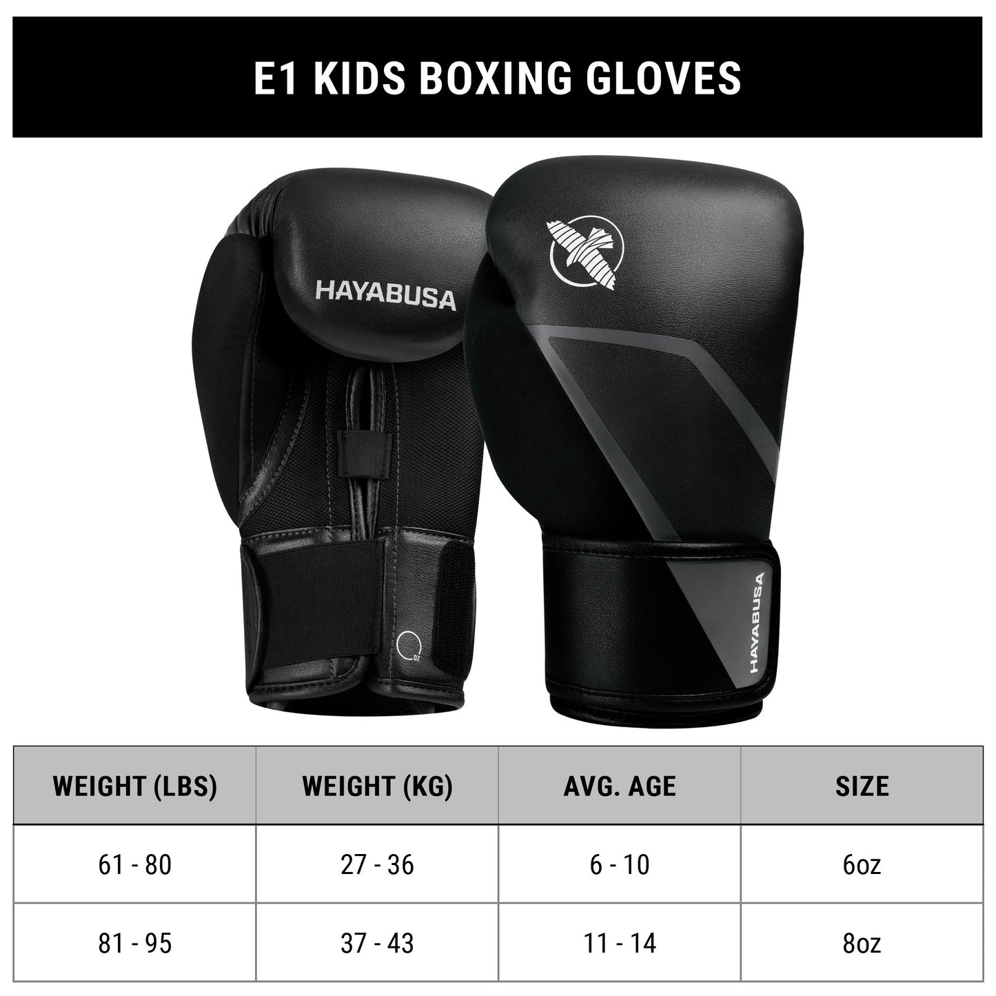 Guantes de Box Hayabusa E1 para Niños (Negro / Gris) (Disponible por Encargo)