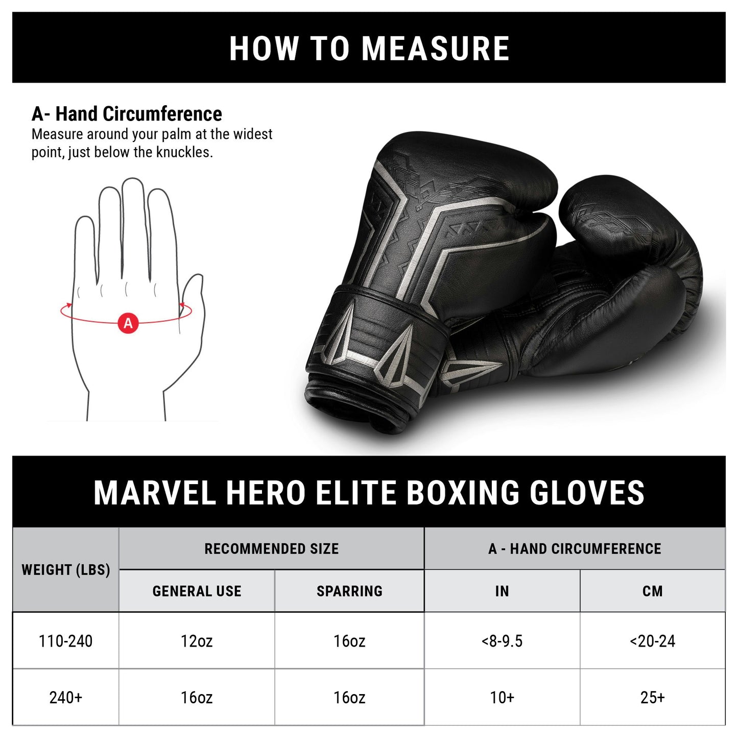 Guantes de Box Hayabusa T3 Edición Black Panther (Marvel) (Disponible por Encargo)